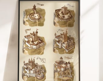 Evolution of Medieval Castles Poster, Medieval Castle Poster, Castle Poster Poster, History Poster, Castle, Medieval, History, wall art