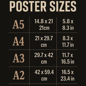 May include: A poster size chart with the text "HISTORY IS METAL" in red. The chart lists poster sizes A5 through A1, with dimensions in both centimeters and inches. The background is dark brown.