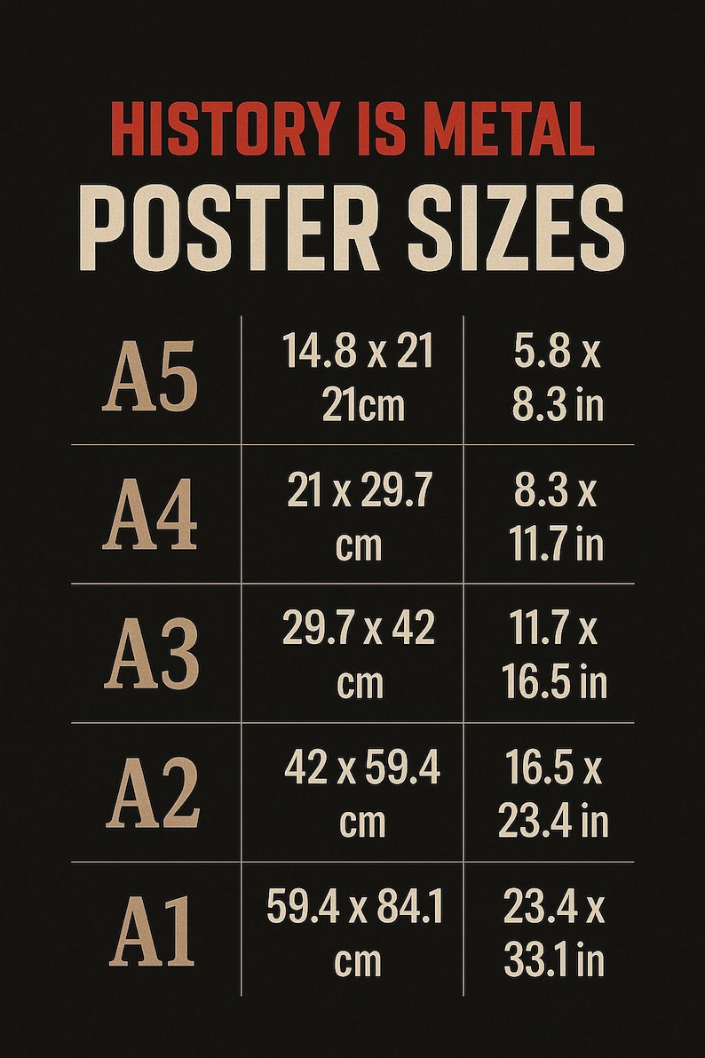May include: A poster size chart with the text "HISTORY IS METAL" in red. The chart lists poster sizes A5 through A1, with dimensions in both centimeters and inches. The background is dark brown.