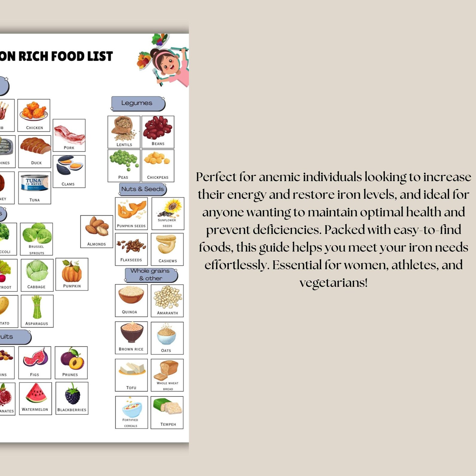 High Iron Foods List, Healthy Food Planner for Anaemics, Iron Rich ...