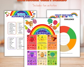 Eat the Rainbow Chart, Printable Kids' Nutrition Poster Bundle, Phytonutrients Food Chart, Healthy Food Educational Poster for Toddlers