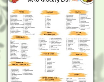 Keto Grocery List Printable, Keto Food List Printable, Keto Food Chart, Keto Tracker, Low Carb Food List, Keto Meal Guide, Instant Download