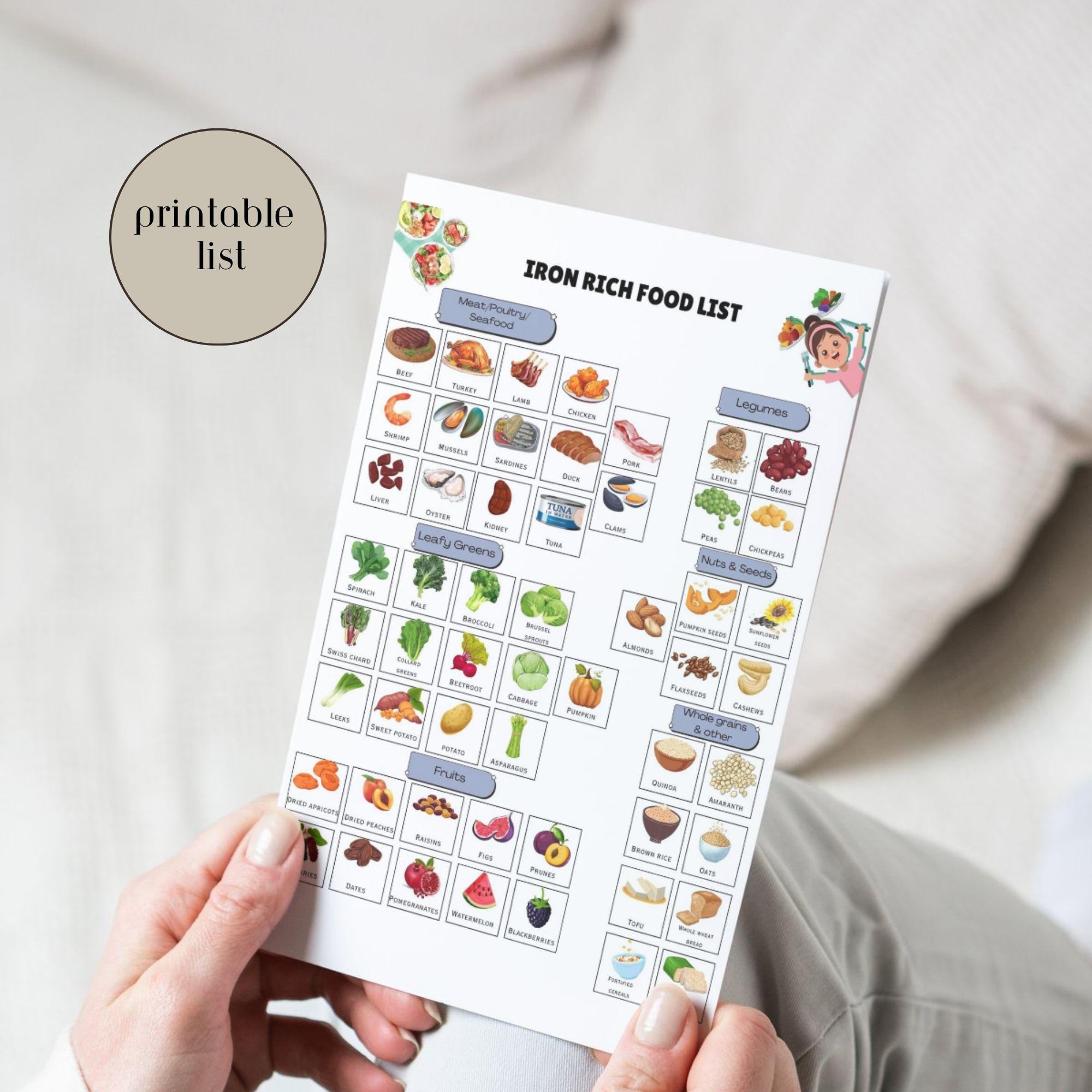 High Iron Foods List, Healthy Food Planner for Anaemics, Iron Rich ...