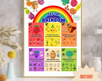 Eat the Rainbow Chart, Printable Kids&#39; Nutrition Poster Bundle, Phytonutrients Food Chart, Healthy Food Educational Poster for Toddlers