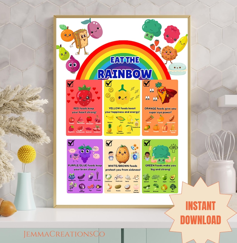 Puede incluir: Un p&oacute;ster imprimible colorido con un arco&iacute;ris y el texto "Come el arco&iacute;ris". El p&oacute;ster enumera diferentes alimentos de colores y sus beneficios, como los alimentos rojos mantienen tu coraz&oacute;n fuerte, los alimentos amarillos aumentan tu felicidad y energ&iacute;a, los alimentos naranjas te dan s&uacute;per visi&oacute;n, los alimentos morados/azules mantienen tu cerebro agudo, los alimentos blancos/marrones te protegen de las enfermedades, y los alimentos verdes te hacen grande y fuerte.