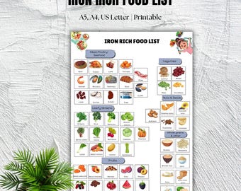 Lista de alimentos ricos en hierro, Planificador de alimentos saludables para personas anémicas, Alimentos ricos en hierro, Guía fácil de alimentos ricos en hierro, Lista de alimentos para personas anémicas, Guía de recuento sanguíneo bajo