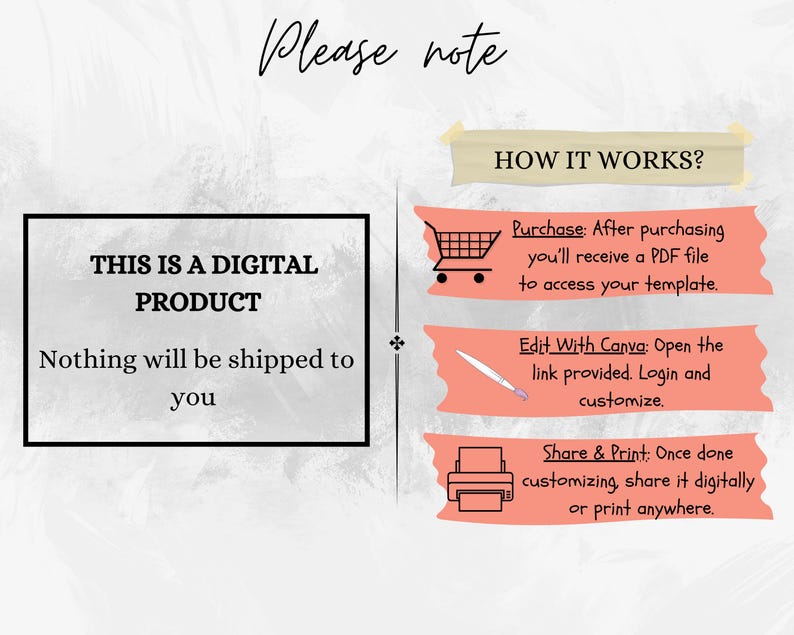 May include: A digital product graphic with the text "This is a digital product. Nothing will be shipped to you." and a description of how to purchase, edit, and share the product using Canva.