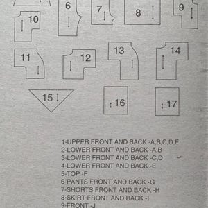 May include: A sewing pattern layout featuring 17 numbered geometric shapes and a corresponding list of labels. The text reads 17 pieces given, followed by a list identifying each piece from 1-UPPER FRONT AND BACK to 17-BLOCK FOR SHOE.