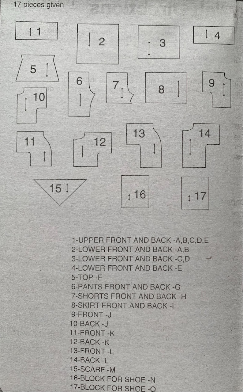 May include: A sewing pattern layout featuring 17 numbered geometric shapes and a corresponding list of labels. The text reads 17 pieces given, followed by a list identifying each piece from 1-UPPER FRONT AND BACK to 17-BLOCK FOR SHOE.