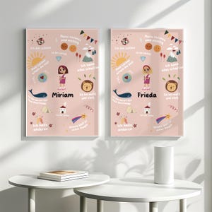 Regalo di compleanno per bambini come poster di affermazione con nome, personalizzato, rafforza l'autostima, messaggi in prima persona Montessori