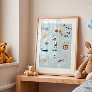 Geschenk als Affirmationsposter mit Name, personalisiert, Selbstwertgefühl stärken, Ich-Botschaften für Kinder,Emotionale Entwicklung Kinder