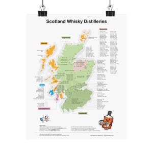 Scotland Whisky Distilleries Poster, Whisky Art Print, Perfect Gift for Whisky Lovers, Home Bar Decor, Wall Art for Distillery Fans