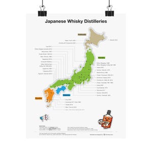 Japanese Whisky Distilleries Poster, Whisky Art Print, Home Bar Decor, Wall Art for Japanese Distillery Fans, Japan Fans
