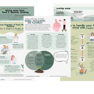 RO DBT Worksheets for Eating Disorders (Fixed and Fatalistic Minds), Body Image, Therapy handouts, Dietitian worksheets