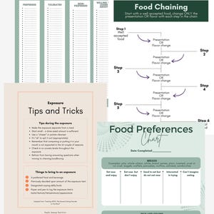 May include: A set of printable charts and lists for food therapy. Includes a food tolerance list, food chaining guide, exposure tips, and a food preferences chart. The charts are in shades of green and white.