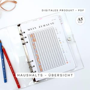 Haushalt Tracker Vorlage A5 (PDF) – Jahresübersicht für Haushaltsaufgaben | Minimalistische Planner Einlage