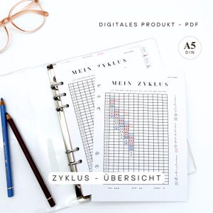 Printable A5 Cycle Tracker | Period Calendar & Menstrual Diary PDF | Cycle Overview as a Filofax Insert
