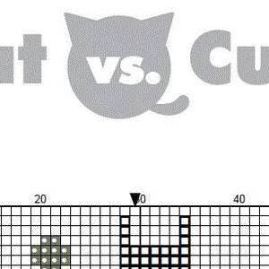 May include: A black and white cross stitch pattern of a cat with the text "If it drips, I sips Stitch Pattern" and "etsy.com/shop/catvscute".