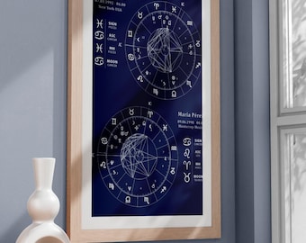 Personalized Couple&#39;s Birth Chart, Anniversary Gift, Wedding Gift, Digital, Astrology, Couple&#39;s Astral Chart, Unique Original Gift,