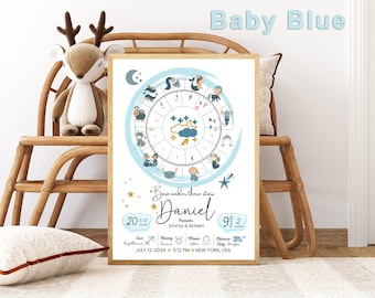 Personalized Birth Chart for Baby, Unique Astral Map, Special Birth Gift, Mother Gift, Parent Gift, Newborn Gift.