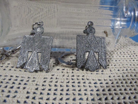 Thunderbird keyring deals