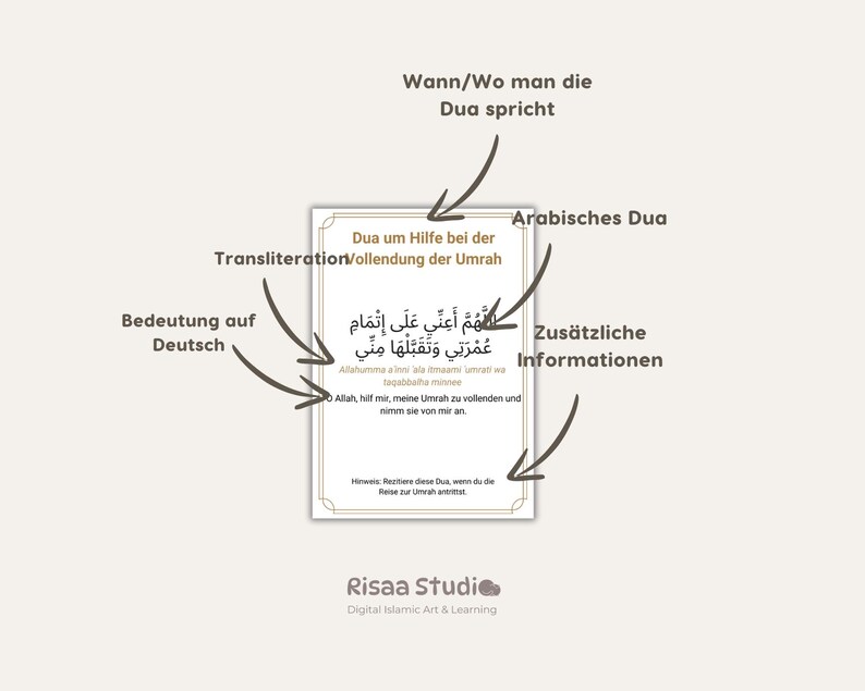 May include: A printable Islamic prayer card in brown and white with Arabic text, transliteration, and translation in German. The card is titled "Dua um Hilfe bei der Vollendung der Umrah" and includes the Arabic text "Allahumma a'inni 'ala itmaami 'umrati wa taqabbalha minni".