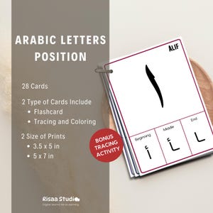 Flashcards Arabisch Alfabet Kinderen Islamitisch Educatief Arabische Letters Posities Schrijfoefening Arabisch Leren Flashcards Beginners