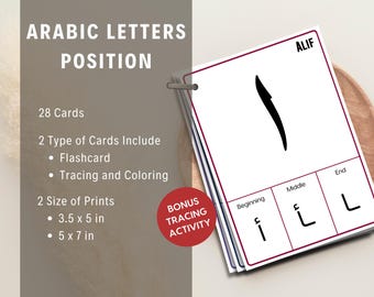 Puede incluir: Cartas de letras del alfabeto árabe con actividades de trazado y colorear. Las tarjetas son blancas con texto negro e ilustraciones. Las tarjetas miden 3,5 x 5 pulgadas y 5 x 7 pulgadas. La imagen muestra la letra Alif.