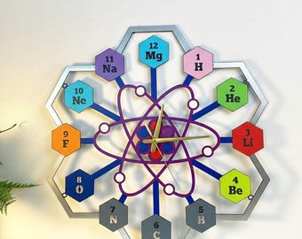 Science Chemistry Metal Wall Clock, Chemistry Hanging  Clock, Gift for Scientists or Teachers