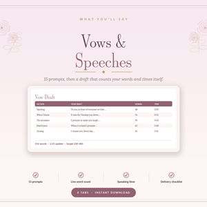 Könnte beinhalten: Eine digitale Vorlage für Vows & Speeches auf hellrosa Hintergrund mit floralen Linienzeichnungen. Sie enthält eine Vow Draft-Tabelle mit Abschnitten für Opening, When I know, The promises, Hard times und Closing sowie Wort- und Zeitangaben.