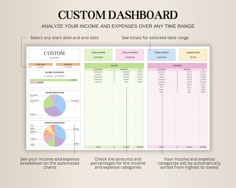 Income and Expense Tracker Spreadsheet, Personal Financial Planner ...