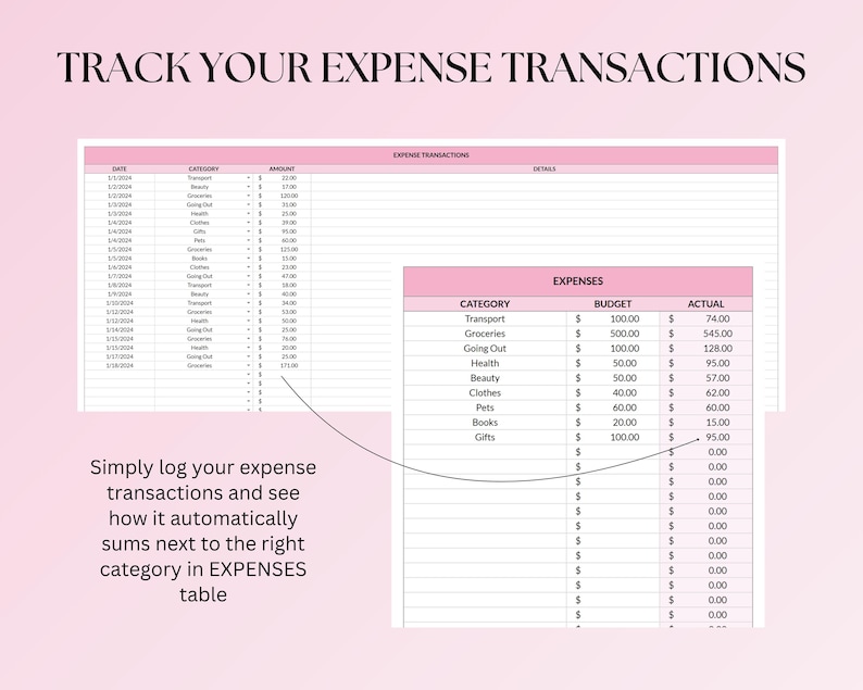 May include: A pink and white printable budget tracker with a table for tracking expenses. The table includes columns for date, category, amount, and details. The table also includes a section for expenses with columns for category, budget, and actual. The text "TRACK YOUR EXPENSE TRANSACTIONS" is at the top of the page.