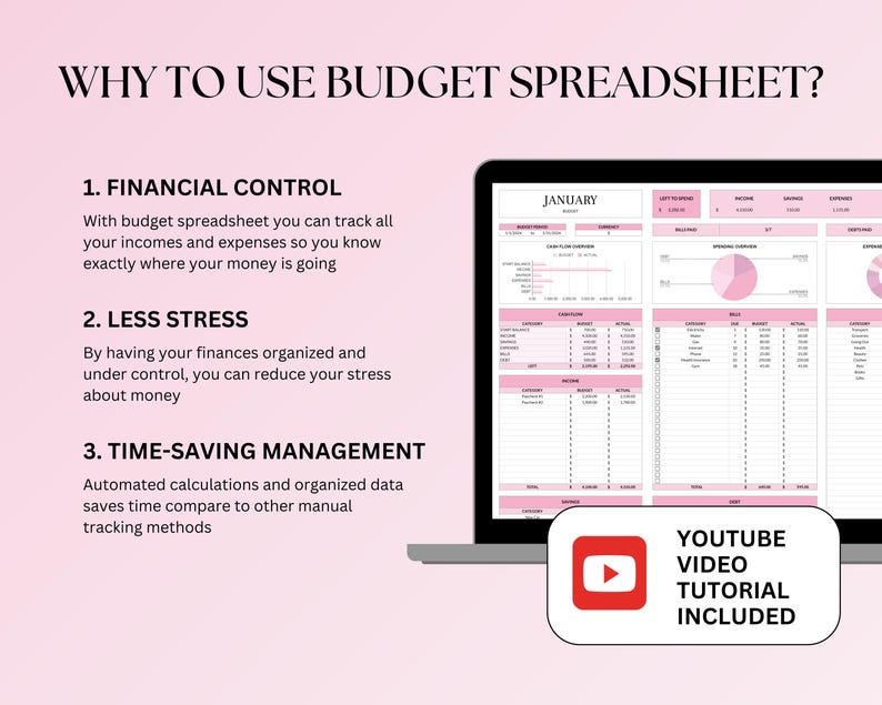 May include: A pink and white budget spreadsheet on a laptop screen with the text "JANUARY" at the top. The spreadsheet includes columns for income, expenses, and balance. A pink pie chart shows spending categories. The text "YOUTUBE VIDEO TUTORIAL INCLUDED" is displayed below the laptop screen.