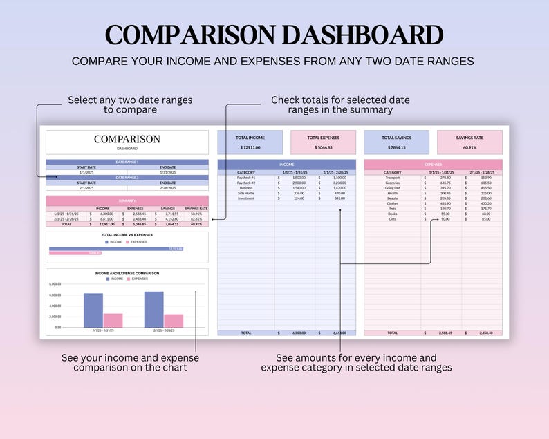Income and Expense Tracker Spreadsheet, Personal Financial Planner ...