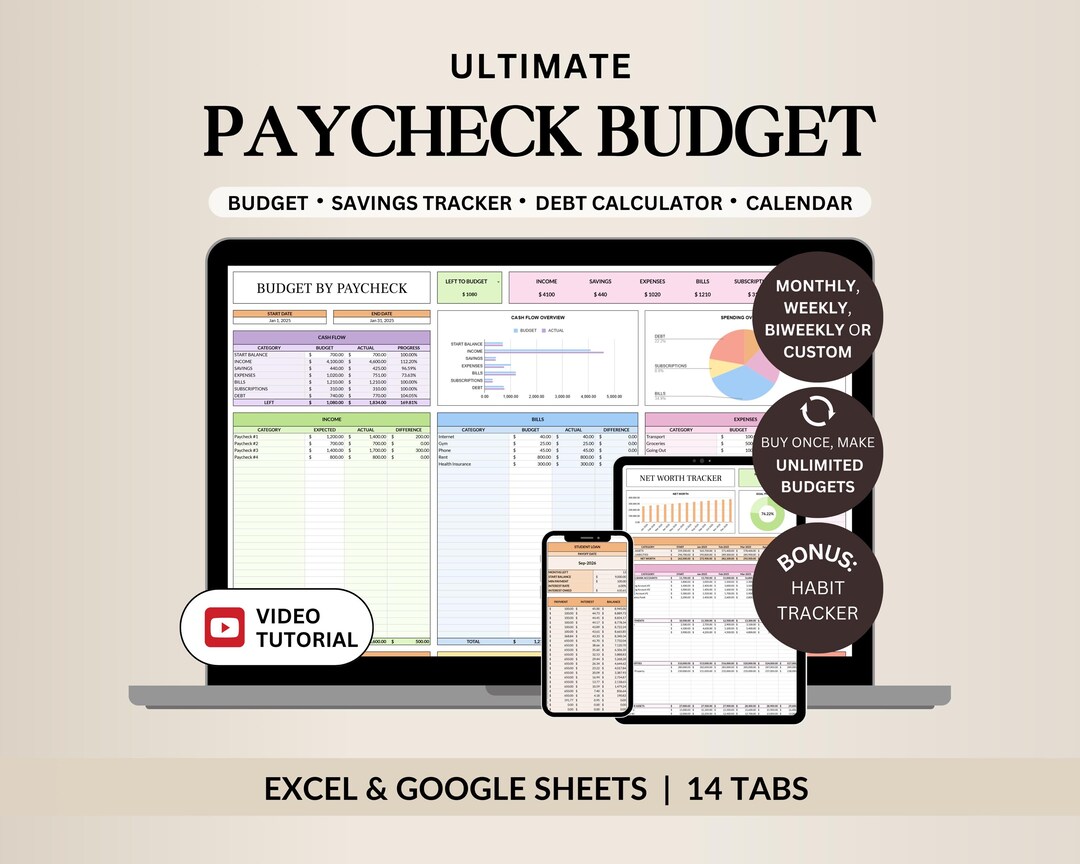 Paycheck Budget Spreadsheet: Excel & Google Sheets Template - Etsy