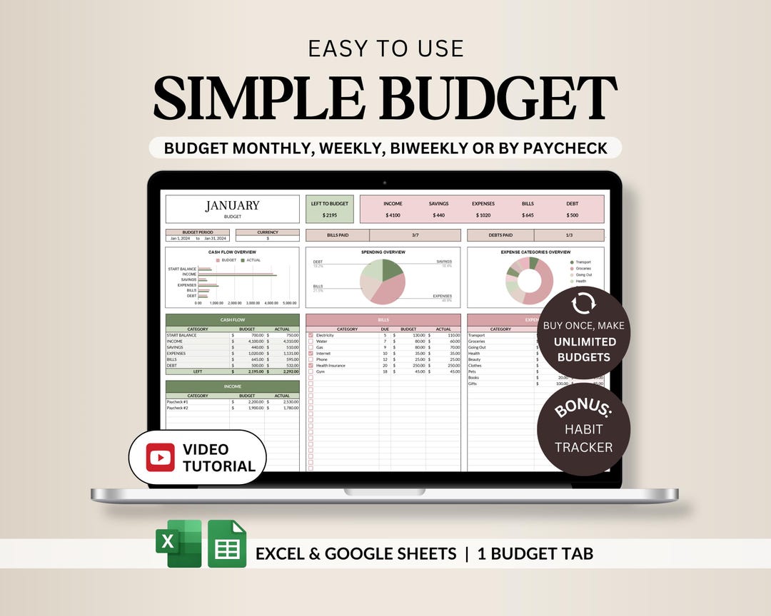 Budget Planner Google Sheets Budget Spreadsheet Excel Budget Tracker ...
