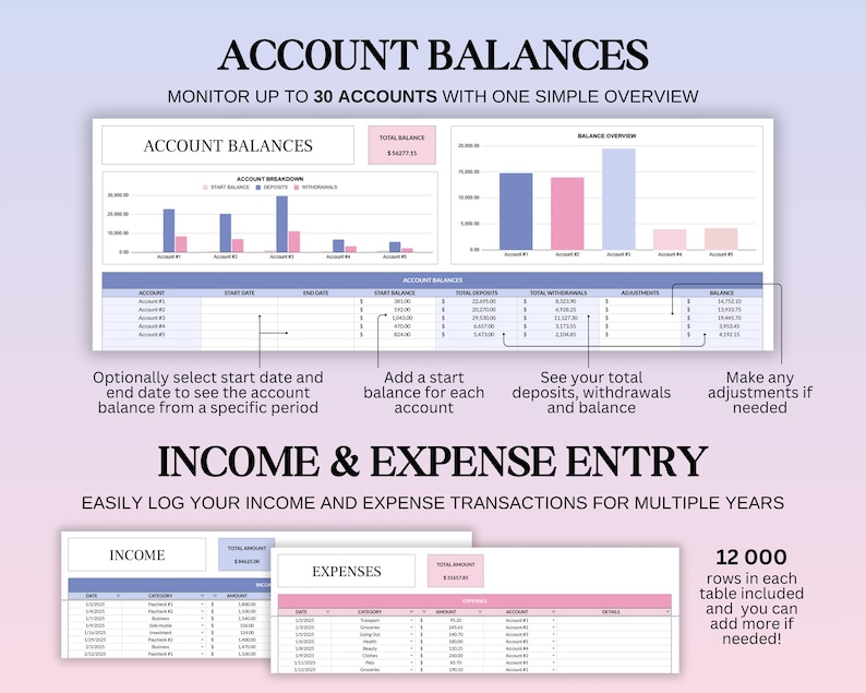 Income and Expense Tracker Spreadsheet, Personal Financial Planner ...