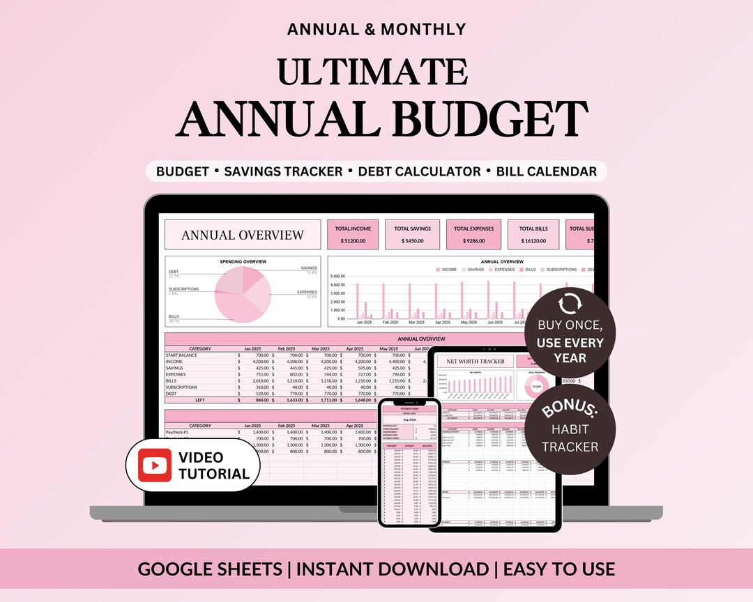 Ultimate Annual Budget Spreadsheet Google Sheets Budget Template ...