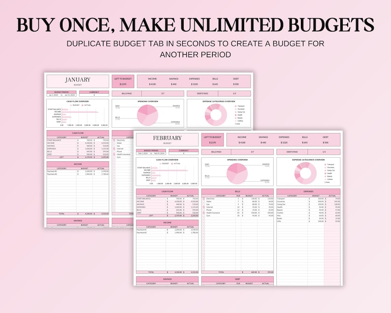 May include: Pink and white budget templates with the text "BUY ONCE, MAKE UNLIMITED BUDGETS" and "DUPLICATE BUDGET TAB IN SECONDS TO CREATE A BUDGET FOR ANOTHER PERIOD". The templates are for January and February, with sections for income, expenses, and savings.