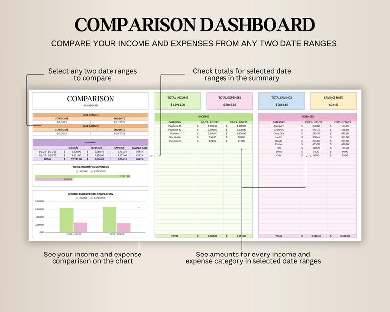 Income and Expense Tracker Spreadsheet, Personal Financial Planner ...