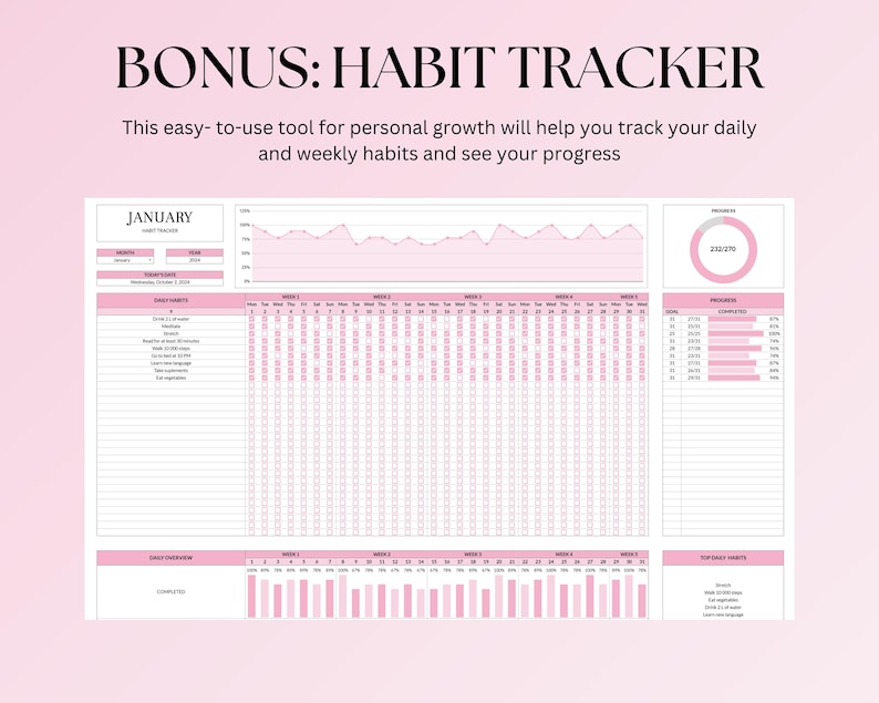 May include: A pink and white habit tracker for January with a progress chart, daily habits, and weekly overview sections. The tracker includes a progress circle showing 210/270 completed.