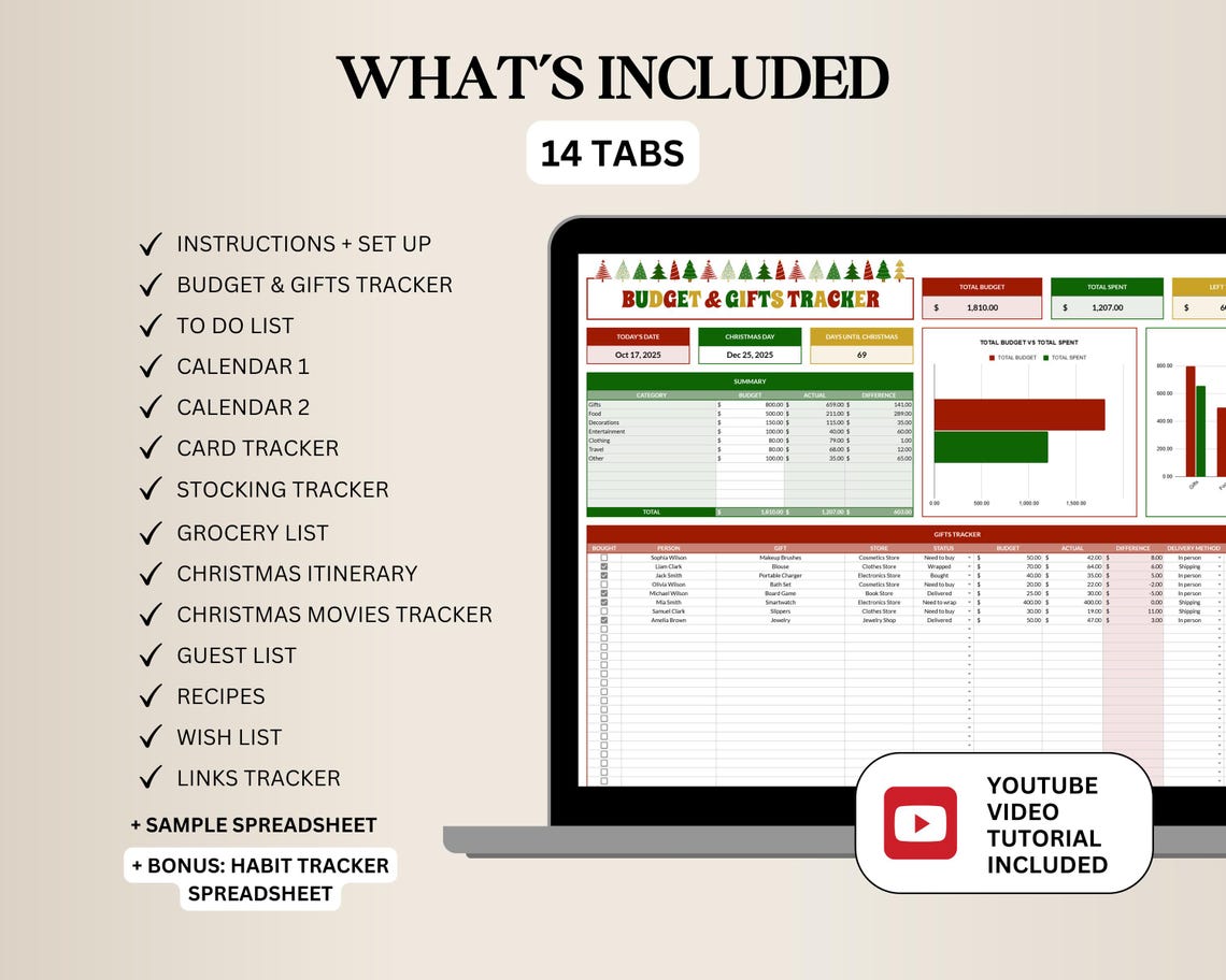Christmas Planner Spreadsheet Christmas Gift Tracker Google Sheets ...