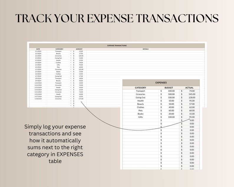 Budget Planner Google Sheets, Budget Spreadsheet, Monthly Budget ...