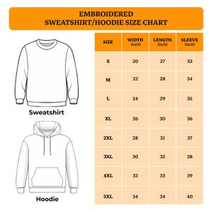 Op de afbeelding: Maattabel voor geborduurde sweatshirts en hoodies. De tabel toont afmetingen in inches voor breedte, lengte en mouwlengte, van maat S tot 5XL. Bevat een afbeelding van een sweatshirt en een hoodie.