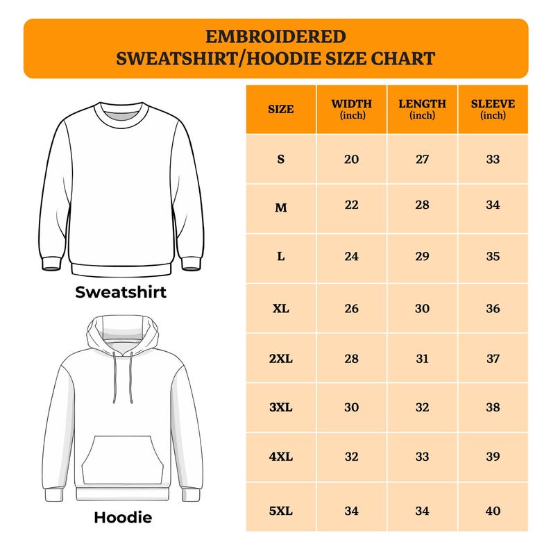 Op de afbeelding: Maattabel voor geborduurde sweatshirts en hoodies. De tabel toont afmetingen in inches voor breedte, lengte en mouwlengte, van maat S tot 5XL. Bevat een afbeelding van een sweatshirt en een hoodie.