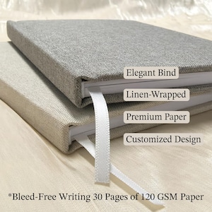 Op de afbeelding: Twee rechthoekige boeken met linnen kaften in grijs en beige. Elk boek is voorzien van een wit lint als bladwijzer en de tekst: Elegant Bind, Linen-Wrapped, Premium Paper, Customized Design en Bleed-Free Writing 30 Pages of 120 GSM Paper.