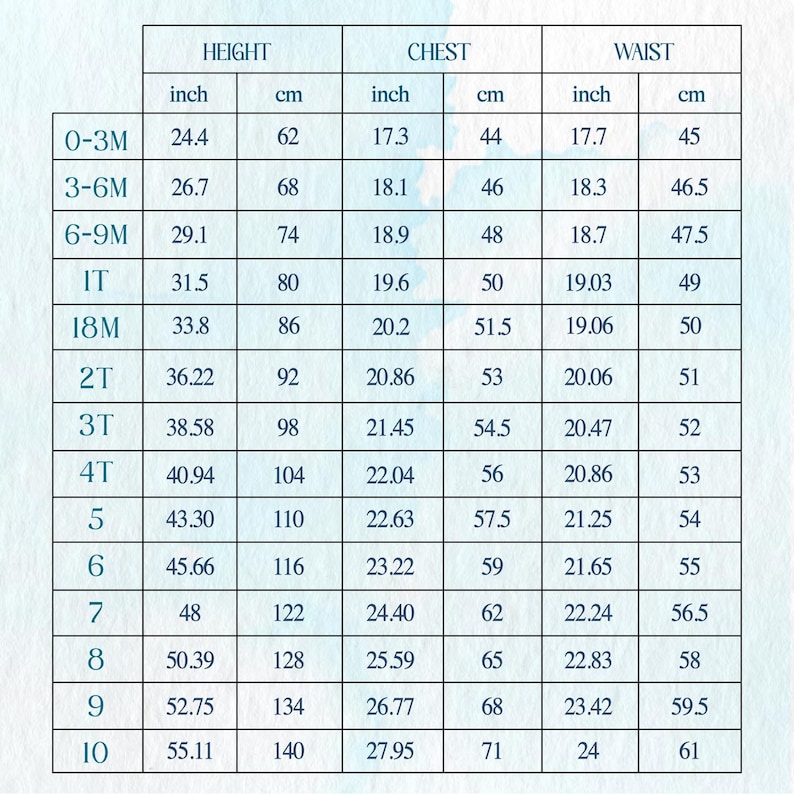 May include: A size chart for children's clothing, displaying measurements in inches and centimeters. The chart includes height, chest, and waist measurements for sizes ranging from 0-3 months to size 10. The chart is on a light blue background.