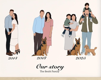 May include: Framed family portrait with a light wood frame. The illustration depicts a family's evolution over time, with figures and pets. The text "Our story" and the family name are at the bottom, with years marking each stage.