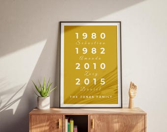 Poster personalizzato con anni di nascita e nomi della famiglia, stampa della cronologia familiare, download digitale, decorazione murale per la famiglia, regalo per genitori o nonni