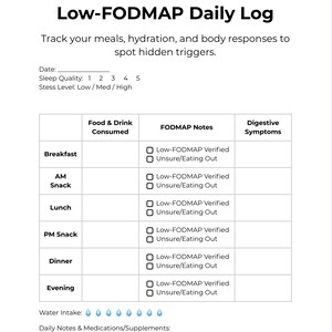 May include: A white Low-FODMAP Daily Log sheet with black text. It includes fields for date, sleep quality, and stress level. A table tracks food, drink, FODMAP notes, and symptoms for six daily meal times. Includes water intake icons and notes.